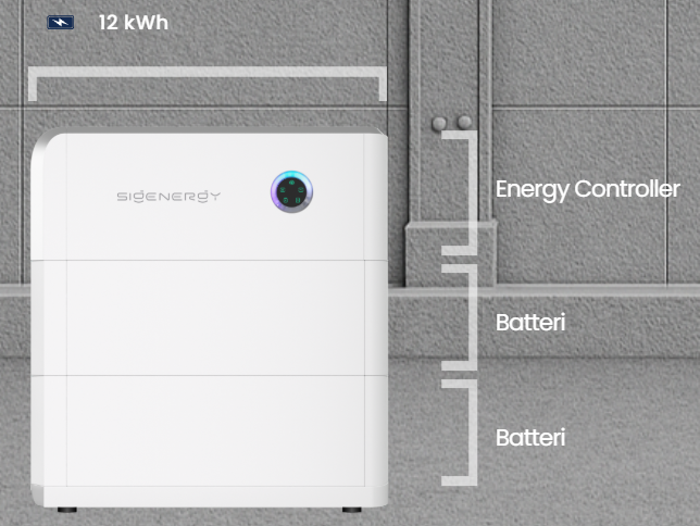 Sigenergy 10 kW 12 kWh