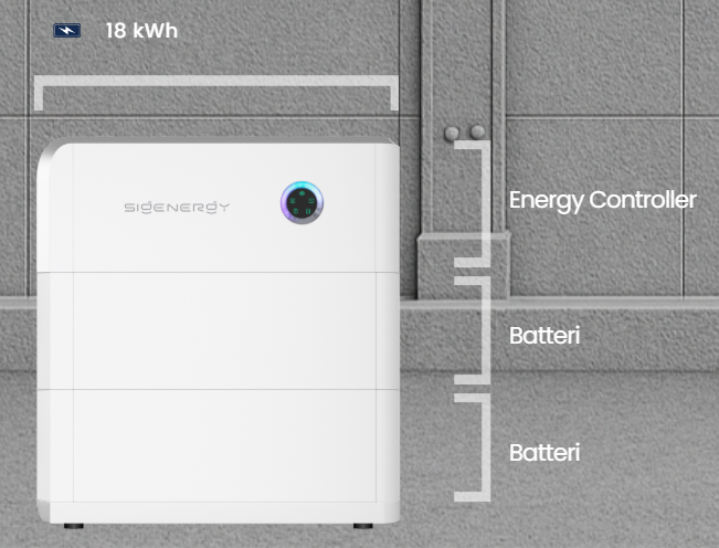 Sigenergy 12 kW 18 kWh